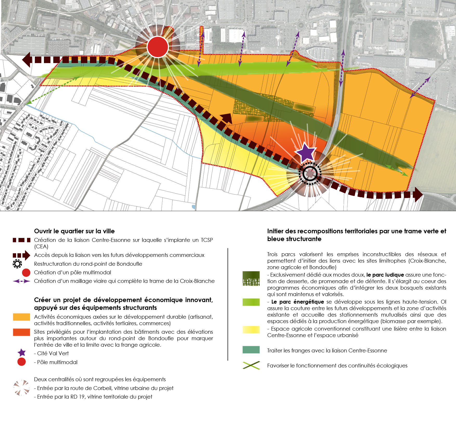 Urbanisme Réglementaire - Urban ID